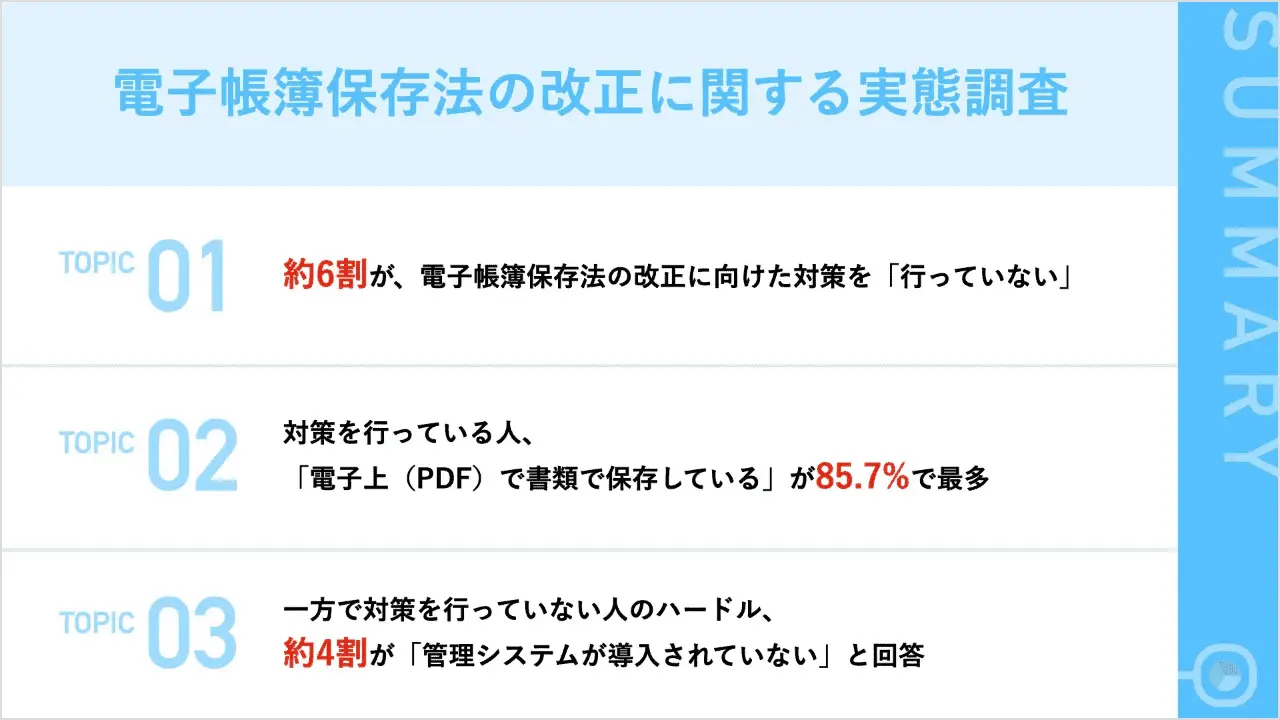 電子帳簿保存法に関する実態調査