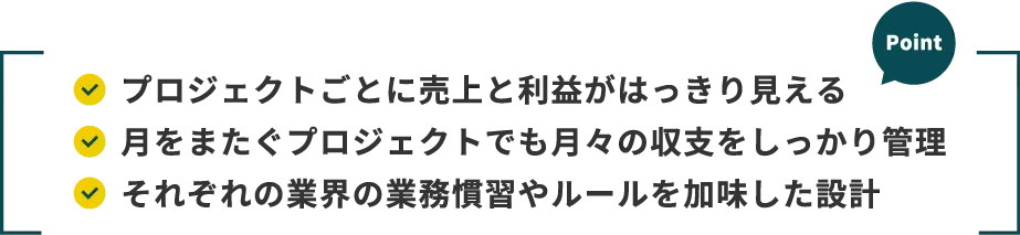 プロジェクトごとに売上と利益が見える