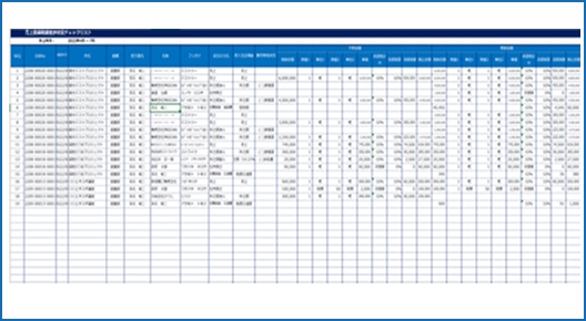 プロジェクト原価／経費一覧表