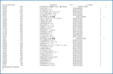総合振込データの作成