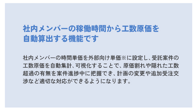 工数原価管理