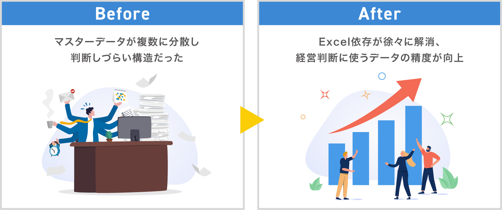 ビフォーアフター